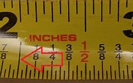 Image result for 75 mm to Inches
