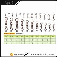 Image result for Fishing Lure Swivel Size Chart