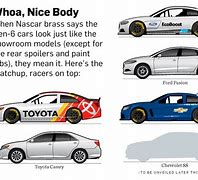 Image result for NASCAR Advertising Stickers