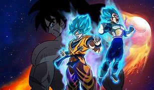 Image result for Dragon Ball Super Broly Film