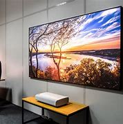 Image result for Samsung New Projector
