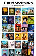 Image result for All DreamWorks Animation Movies