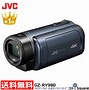 Image result for JVC AX 44
