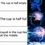 Image result for Abstract Brain Expanding Meme