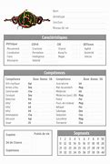 Image result for Feng Shui Character Sheet