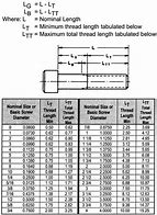 Image result for 8 mm Screw