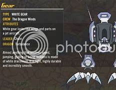 Image result for White Gear. Game