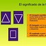 Image result for Definición De Forma