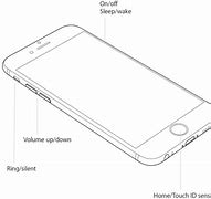 Image result for iPhone 6 Plus Koto Taka