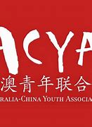 Image result for acya