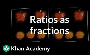 Image result for Khan Academy Fractions