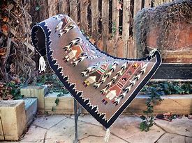 Image result for Navajo Rug Wall Art