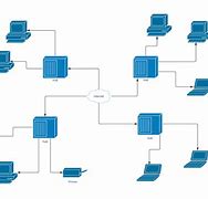 Image result for Small Network Diagram
