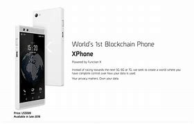 Image result for XPhone