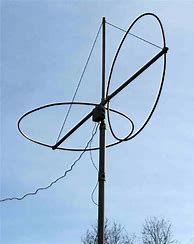 Image result for 20 Meter Magnetic Loop Antenna