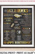 Image result for Birthday Year 1993
