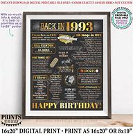 Image result for Happy Birthday 1993