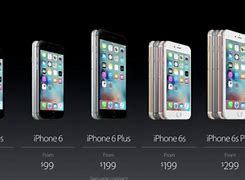 Image result for Apple Model Phones From 6s to 14