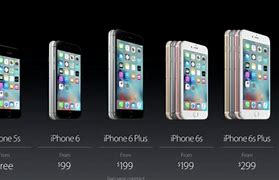 Image result for what's the difference between iphone 6 and 6s