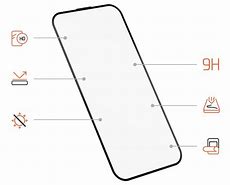 Image result for Anti-Glare Screen Protector iPhone 8