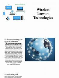 Image result for Wireless Network Technologies