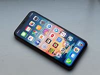 Image result for iPhone. Front Views with Black Background Behind