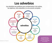 Image result for advergio