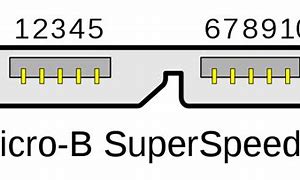 Image result for USB Micro B SuperSpeed Pinout