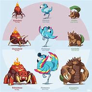 Image result for Cool Fake Pokemon