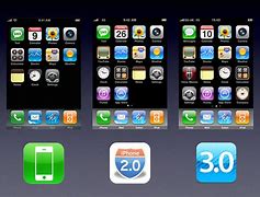 Image result for iPhone iOS 1