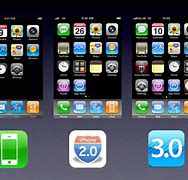 Image result for iOS 2.0