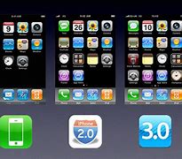 Image result for iPhone 4 iOS 10