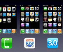 Image result for iOS 7 First Version