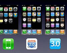 Image result for 2008 iOS 2