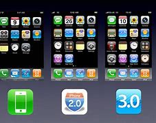 Image result for iPhone iOS 9