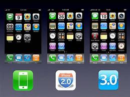 Image result for iOS 1 in iPhone 4