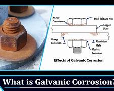 Image result for Galvanized Iron Corroding