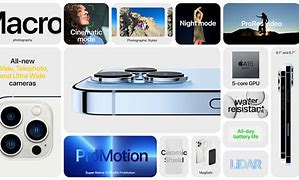 Image result for Features of iPhone 13
