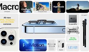 Image result for Video Feature On iPhone