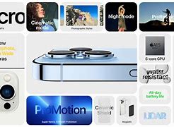 Image result for iPhone Features and Capabilities
