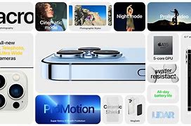 Image result for Description About Screen iPhone 13