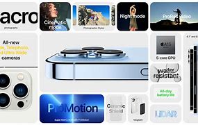 Image result for Features of iPhone 13 Pro