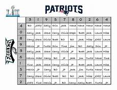 How To Create A Fun Super Bowl Betting Chart
