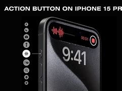 Image result for Buttion iPhone