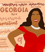 Image result for Last Holiday Georgia Byrd