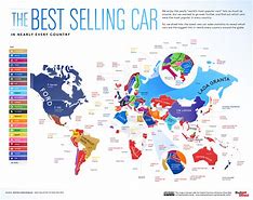 Image result for Best Rated Cars 2008