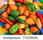 Image result for Habanero Pepper Sauce