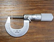 Image result for Micrometer Symbol