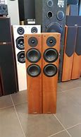 Image result for Tannoy Speakers