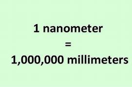 Image result for How Big Is 1 mm